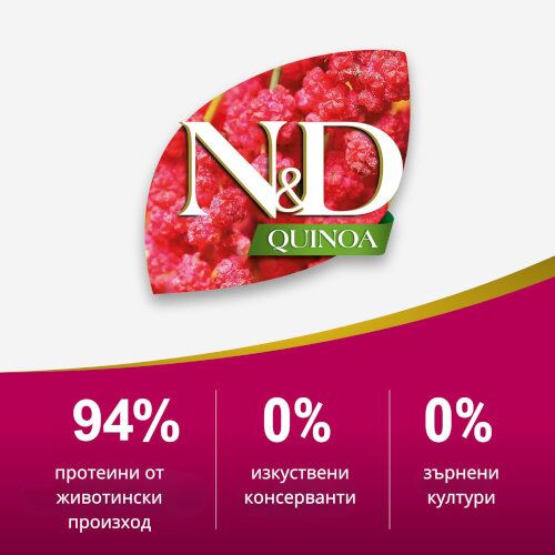 N&D QUINOA URINARY с патешко месо - Image 7